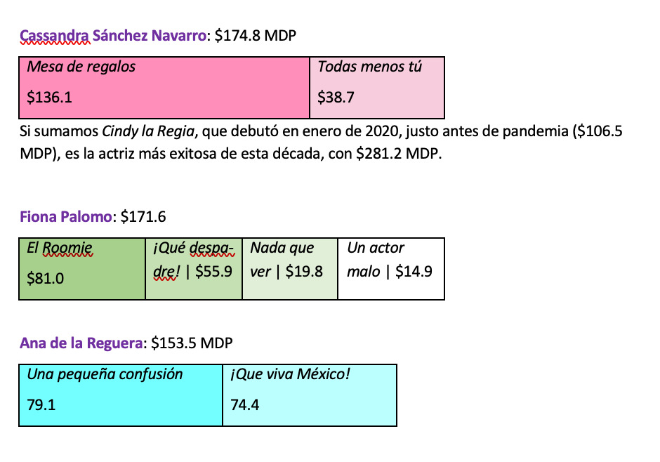 Cine Mexicano